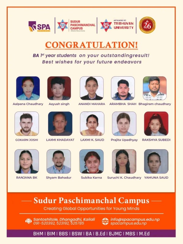 Congratulations! BA 1st year, B.Ed. 1st year, B.Ed. 2nd year & M.Ed. 2nd semester students on your outstanding result!